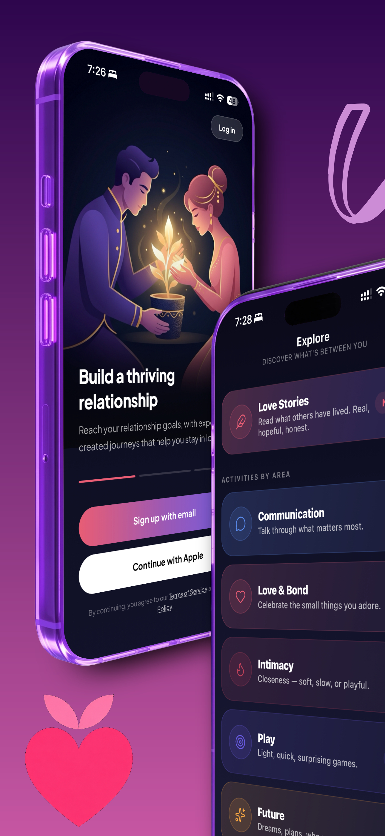 Build a thriving relationship